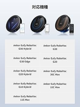 eufy ロボット掃除機 本体 （交換フィルター付き） 交換用フィルターセットEufy RoboVac (L35 Hybrid+ 対応) | 掃除